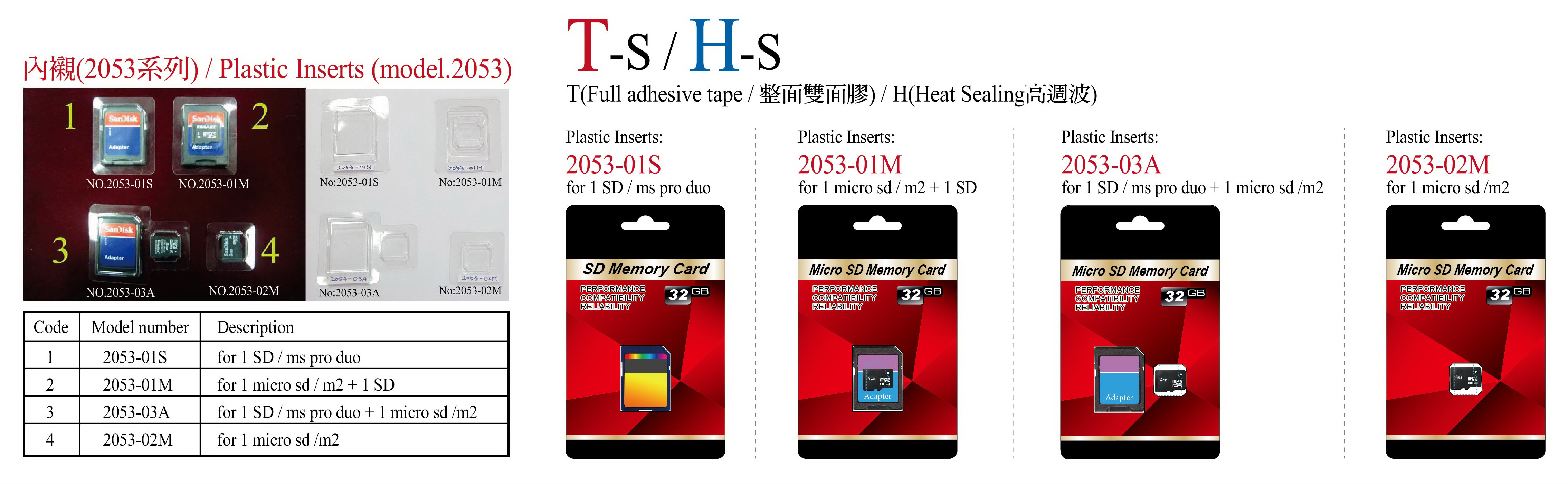 Sd Card Packaging Box at Leslie Welch blog