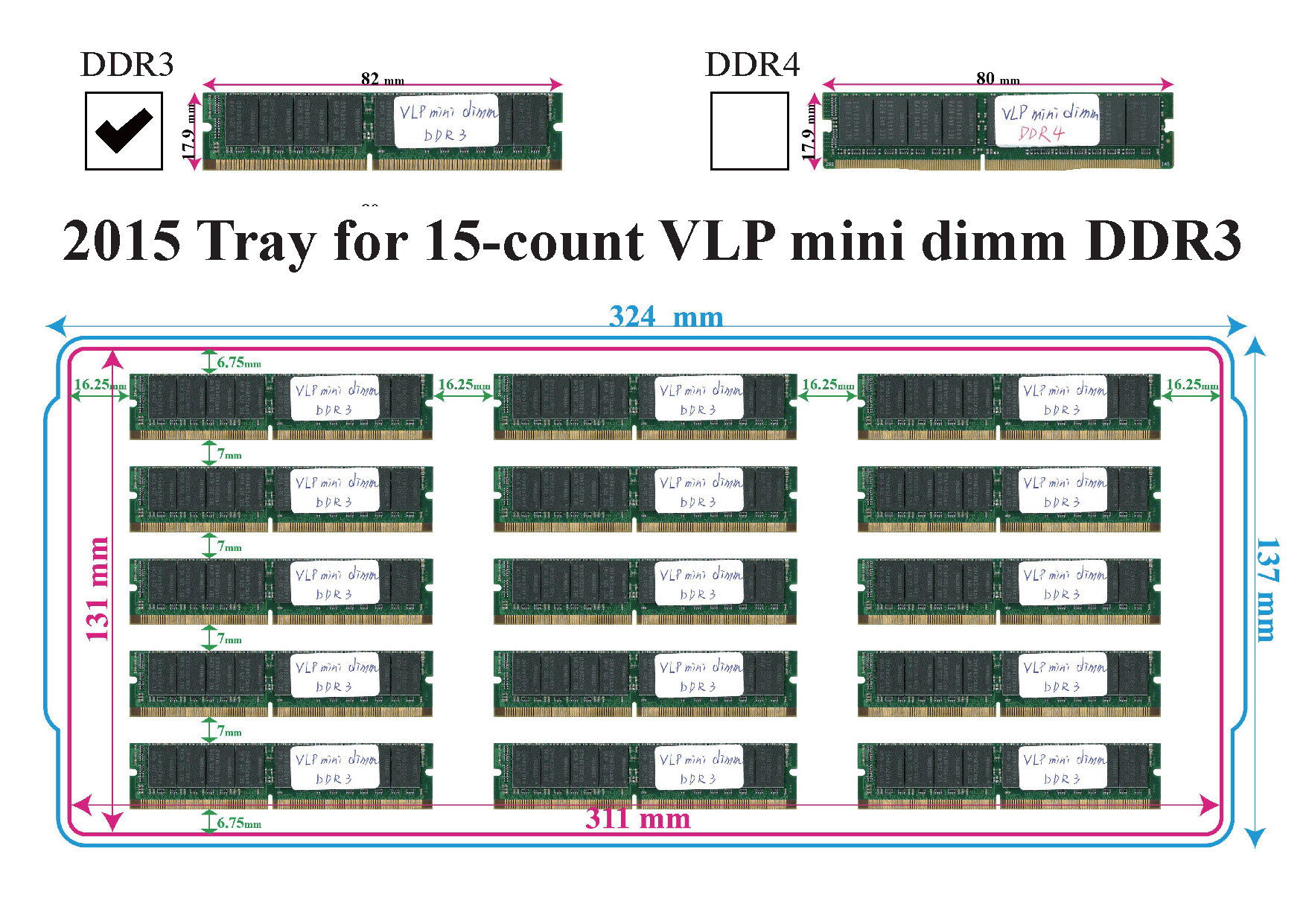 Оперативная память ddr1 ddr2 ddr3 ddr4. Ddr1 ddr2 ddr3 отличия. Отличия sodimm ddr3 и ddr4. Ddr3 вместо ddr4 можно поставить. Ddr3 и dd4.